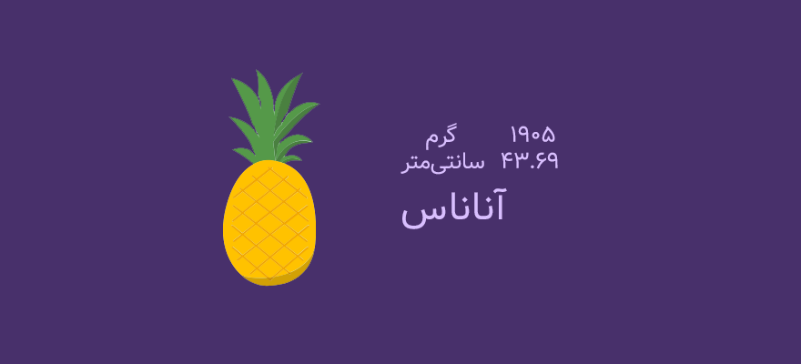 هفته سی و سوم بارداری