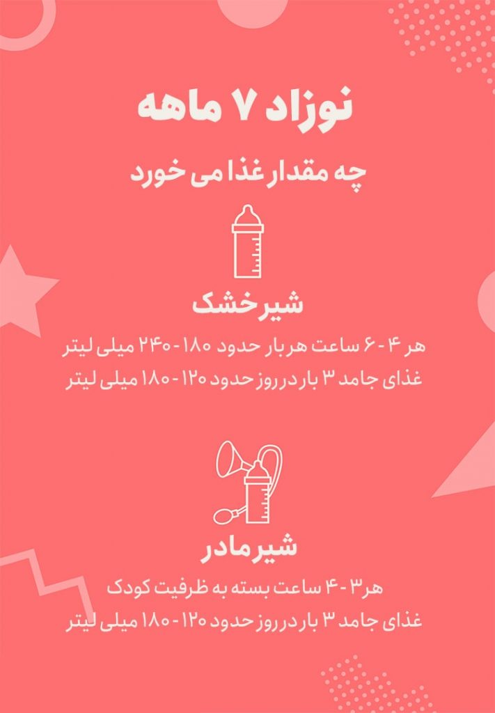 برنامه تغذیه نوزاد هفت ماهه