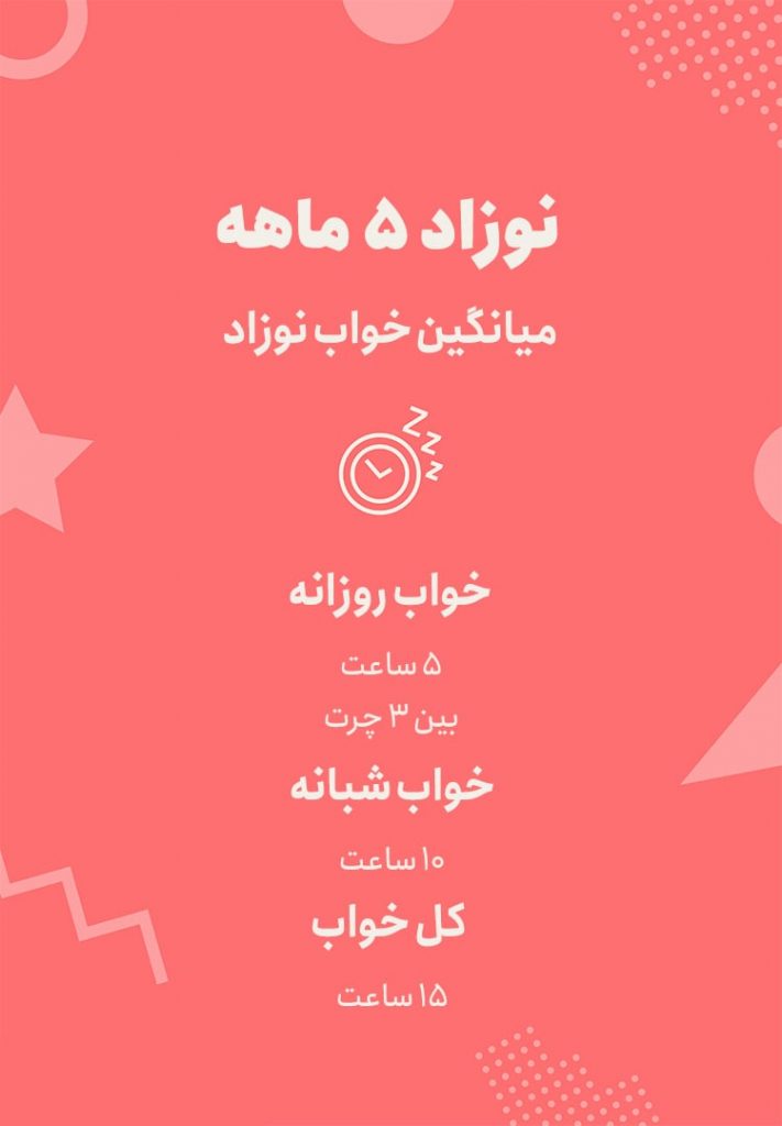 برنامه خواب نوزاد پنج ماهه