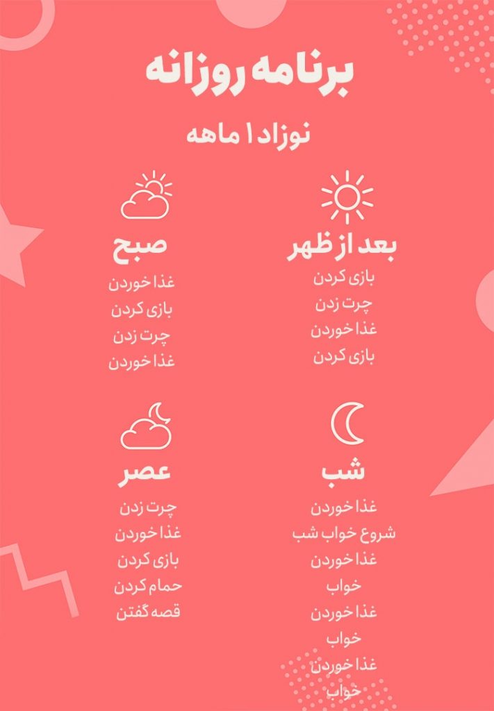 برنامه نوزاد یک ماهه