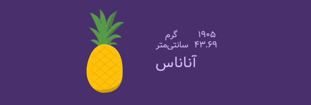 هفته سی و سوم بارداری