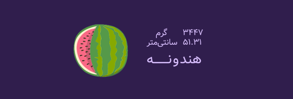 هفته چهلم بارداری